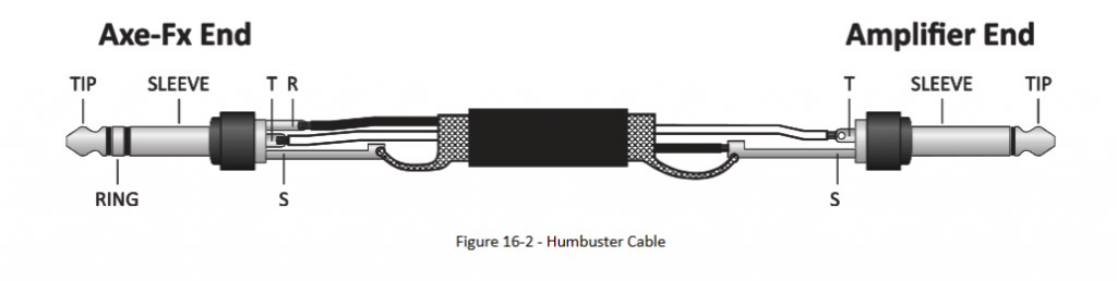 Whats The Best Quality Humbuster Cables