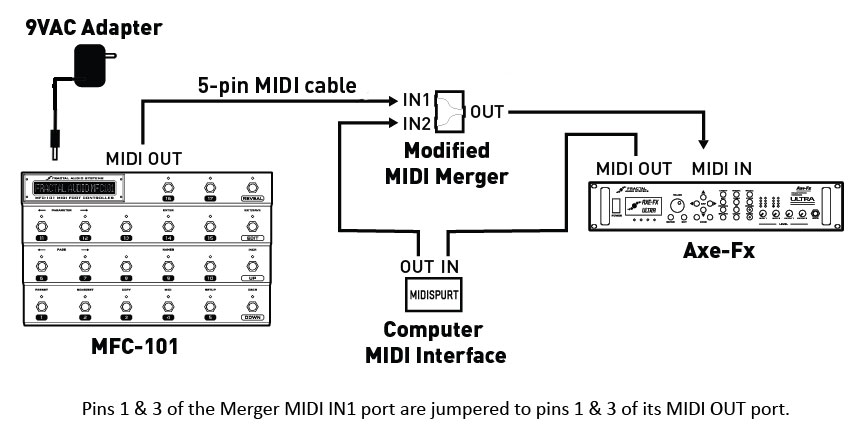 Midi-merge.jpg