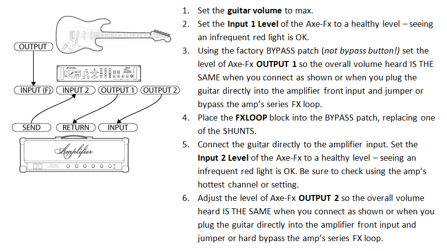 The Fishman, Loop Hero Wiki