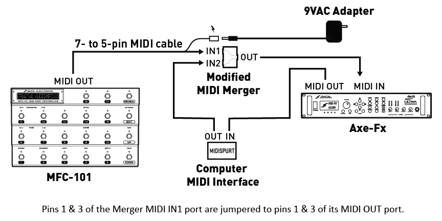Midi-merge-box-2-1-.gif
