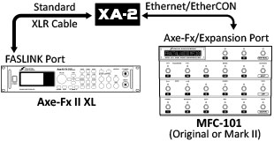 XA-2 diagram.png