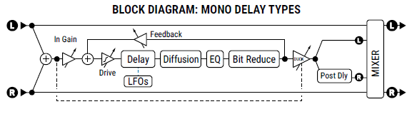 File:Delay block - Mono.PNG