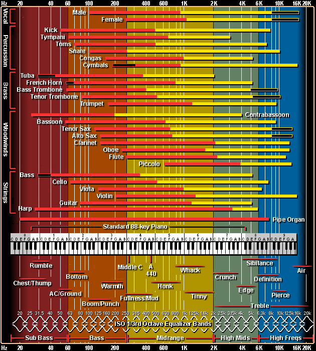 Main chart.jpg