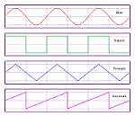 Waveform.png