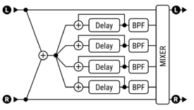 Resonator block.png