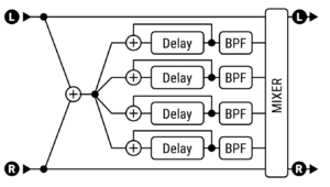 Resonator block.png