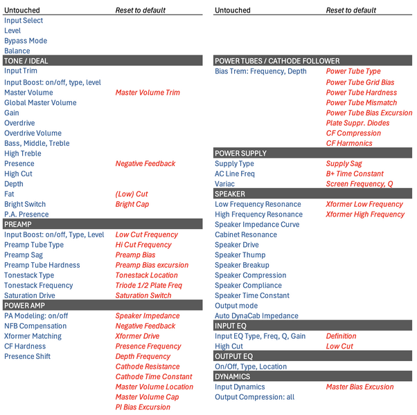File:SoftReset.png