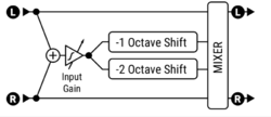 Pitch-octave block.png